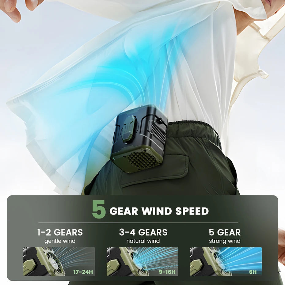 Zenithz  Portable Waist Fan